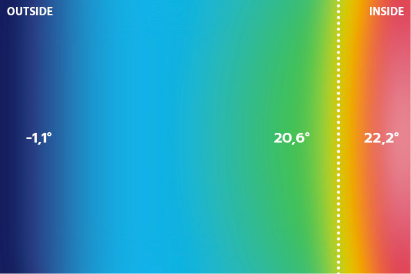 Wärmebildkamera Winter — Fläche mit PSC-Wärmedämmung